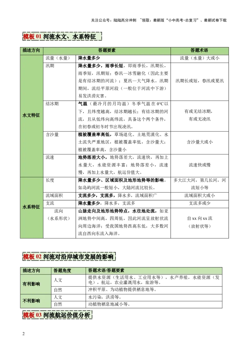 专题04河流水文、水系特征类（答题模板）（原卷版）_02中考总复习（2026版更新中）_09-地理-中考总复习_2025中考地理复习资料_2025年中考地理答题方法模板