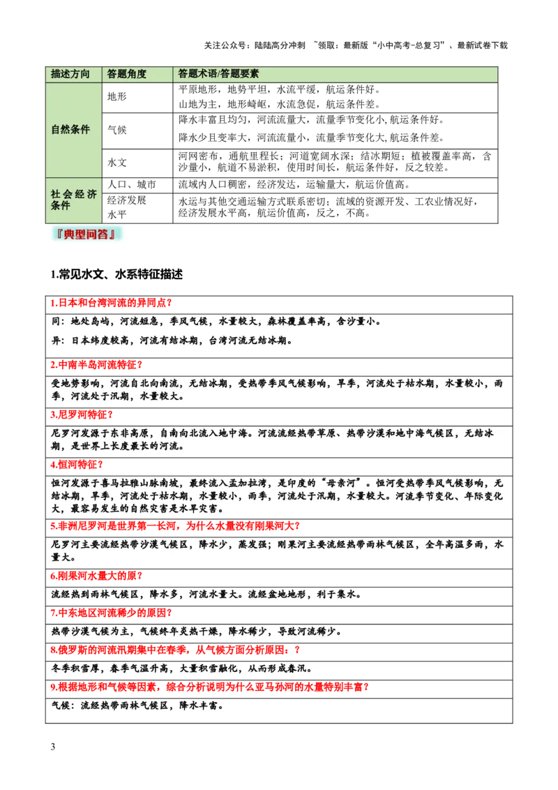 专题04河流水文、水系特征类（答题模板）（原卷版）_02中考总复习（2026版更新中）_09-地理-中考总复习_2025中考地理复习资料_2025年中考地理答题方法模板