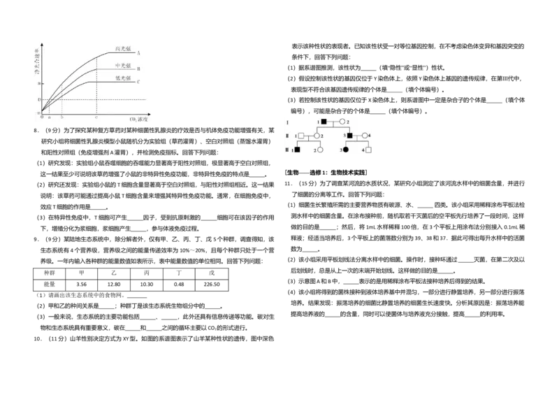 2014年全国统一高考生物试卷（新课标Ⅱ）（解析版）_全国卷+地方卷_6.生物_1.生物高考真题试卷_2008-2020年_全国卷_全国统一高考生物（新课标ⅱ）08-21_A3word版