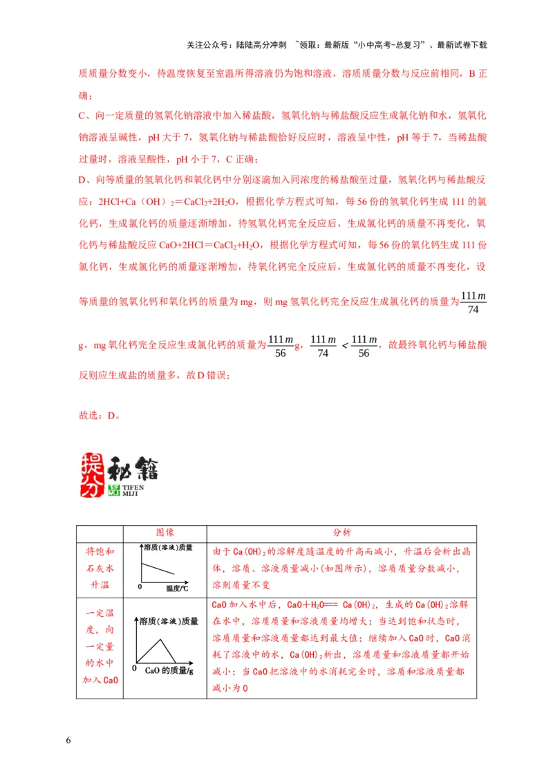 专题08坐标图像问题（解析版）_02中考总复习（2026版更新中）_05-化学-中考总复习_2024年中考复习资料_二轮复习资料_2024年中考化学二轮专项复习核心考点讲解与必刷题型