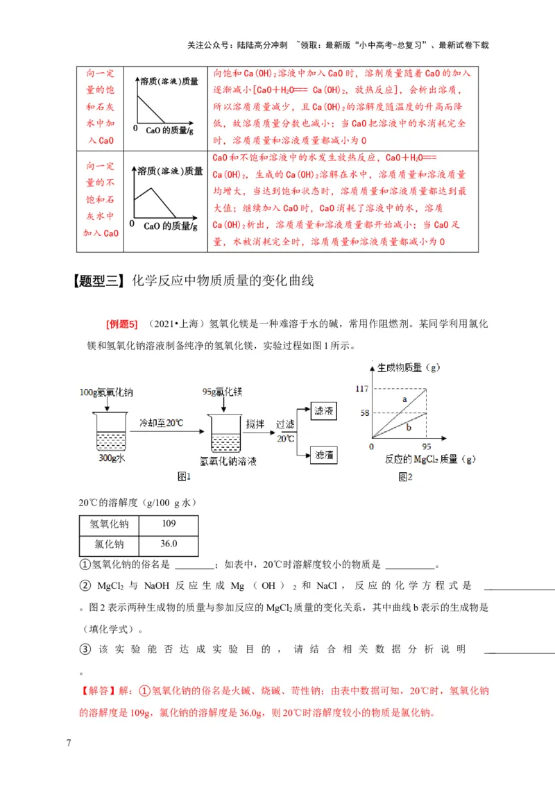 专题08坐标图像问题（解析版）_02中考总复习（2026版更新中）_05-化学-中考总复习_2024年中考复习资料_二轮复习资料_2024年中考化学二轮专项复习核心考点讲解与必刷题型