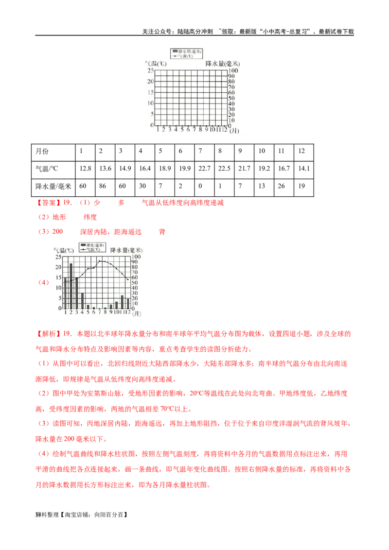 专题05天气与气候（梯级进阶练）（解析版）_02中考总复习（2026版更新中）_09-地理-中考总复习_2024年中考复习资料_一轮复习_❤2024年中考地理一轮复习讲练测（全国通用）_配套练习