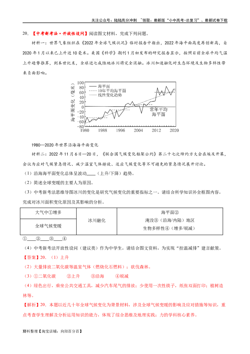 专题05天气与气候（梯级进阶练）（解析版）_02中考总复习（2026版更新中）_09-地理-中考总复习_2024年中考复习资料_一轮复习_❤2024年中考地理一轮复习讲练测（全国通用）_配套练习