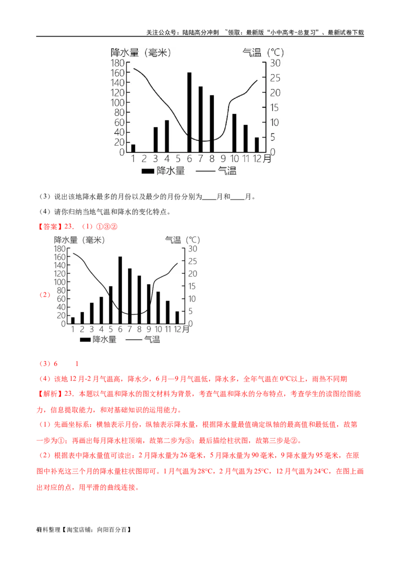 专题05天气与气候（梯级进阶练）（解析版）_02中考总复习（2026版更新中）_09-地理-中考总复习_2024年中考复习资料_一轮复习_❤2024年中考地理一轮复习讲练测（全国通用）_配套练习