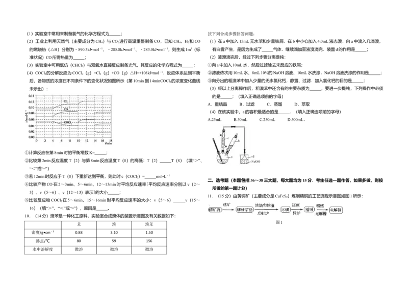 2012年全国统一高考化学真题（新课标）（解析版）_全国卷+地方卷_5.化学_1.化学高考真题试卷_2008-2020年_全国卷_全国统一高考化学（新课标ⅱ）2008-2021_A3word版