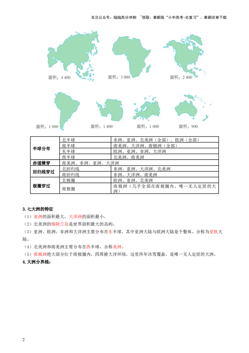 专题04陆地和海洋（背记帮）-备战2024年中考地理一轮复习考点帮（全国通用）（答案版）_02中考总复习（2026版更新中）_09-地理-中考总复习_2024年中考复习资料_一轮复习