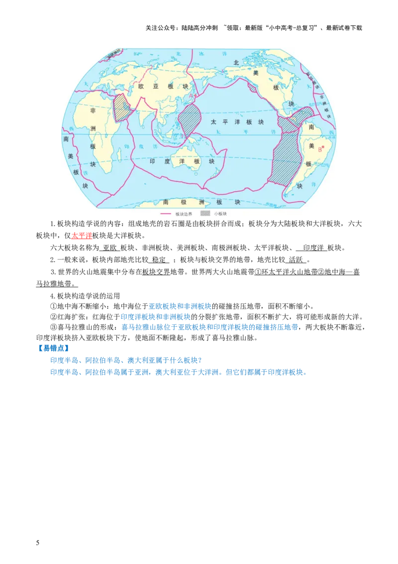专题04陆地和海洋（背记帮）-备战2024年中考地理一轮复习考点帮（全国通用）（答案版）_02中考总复习（2026版更新中）_09-地理-中考总复习_2024年中考复习资料_一轮复习