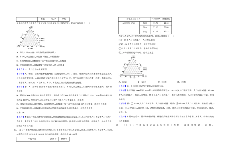 2011年江苏省高考地理试卷解析版_全国卷+地方卷_8.地理_1.地理高考真题试卷_2008-2020年_地方卷_江苏高考地理08-21_A3word版