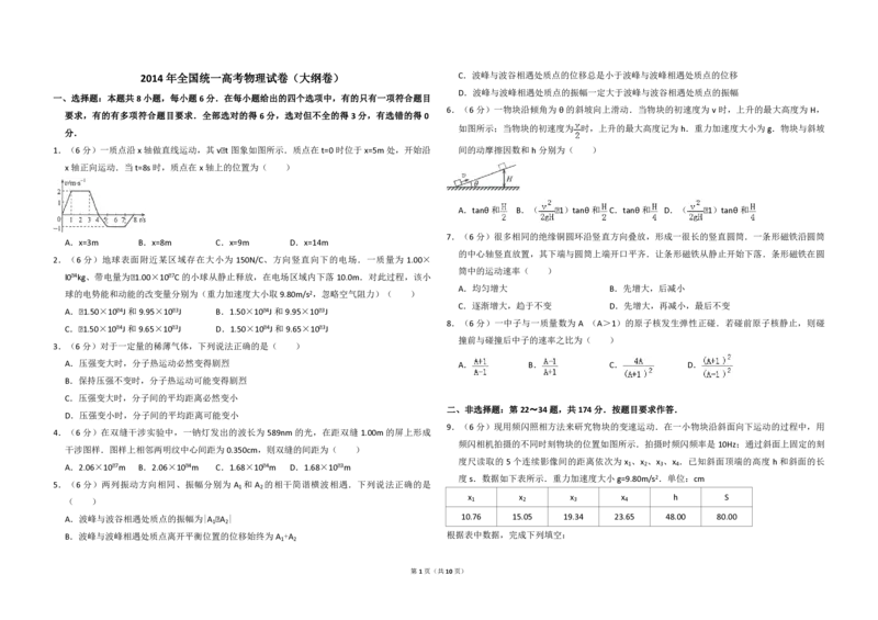2014年全国统一高考物理试卷（大纲卷）（解析版）_全国卷+地方卷_4.物理_1.物理高考真题试卷_2008-2020年_全国卷物理_全国统一高考物理（新课标ⅰ）08-21_A3word版_PDF版（赠送）