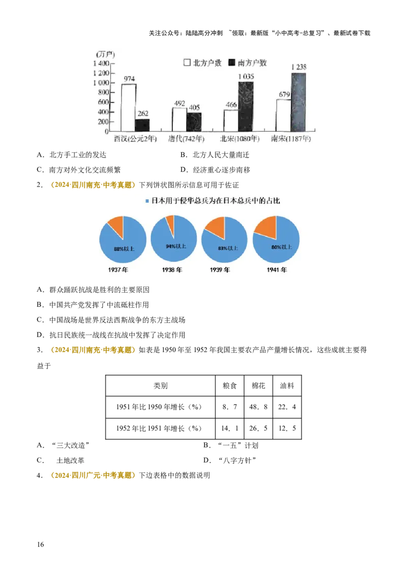 专题05图表、漫画类选择题（原卷版）_02中考总复习（2026版更新中）_06-历史-中考总复习_2025年中考复习资料_2025年中考历史答题方法模板