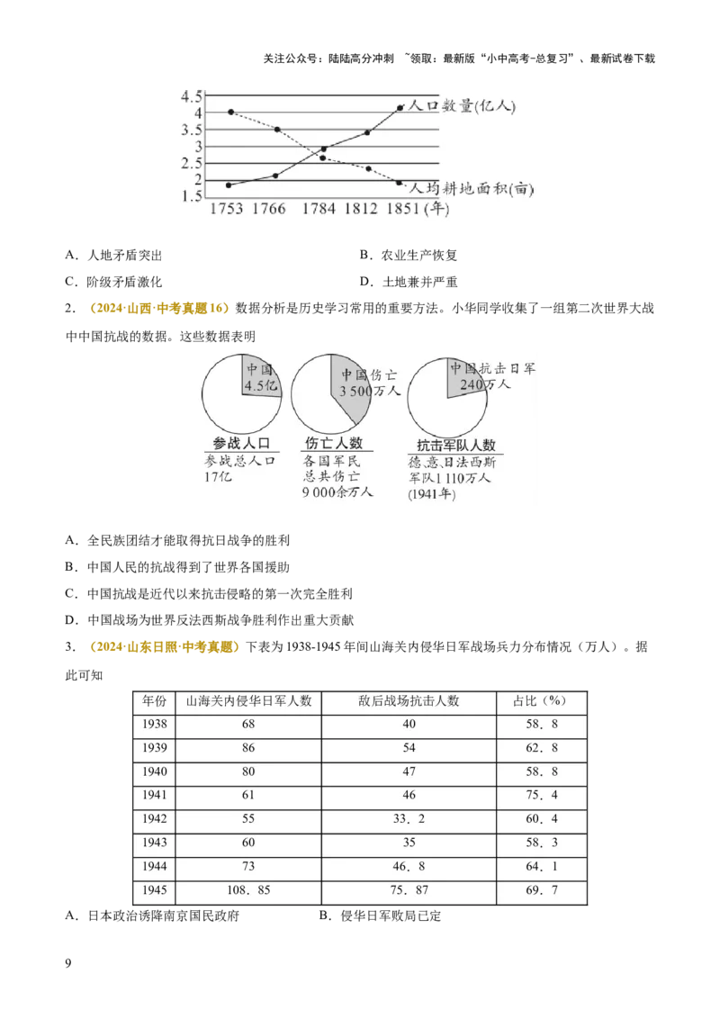 专题05图表、漫画类选择题（原卷版）_02中考总复习（2026版更新中）_06-历史-中考总复习_2025年中考复习资料_2025年中考历史答题方法模板