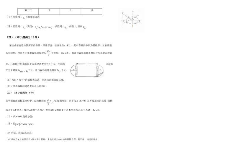 2011年高考真题数学文（山东卷）（解析版）(1)_全国卷+地方卷_2.数学_1.数学高考真题试卷_2008-2020年_地方卷_山东高考数学08-22_A3版