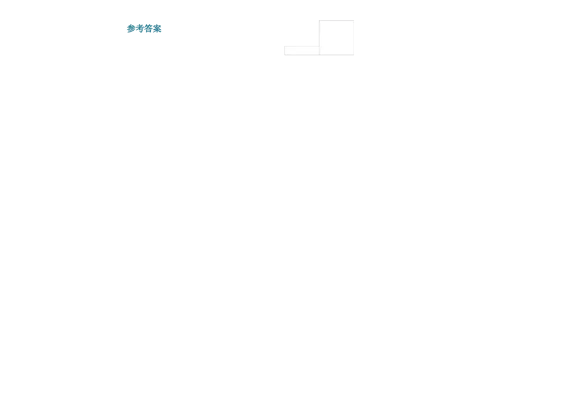 2011年高考真题数学文（山东卷）（解析版）(1)_全国卷+地方卷_2.数学_1.数学高考真题试卷_2008-2020年_地方卷_山东高考数学08-22_A3版