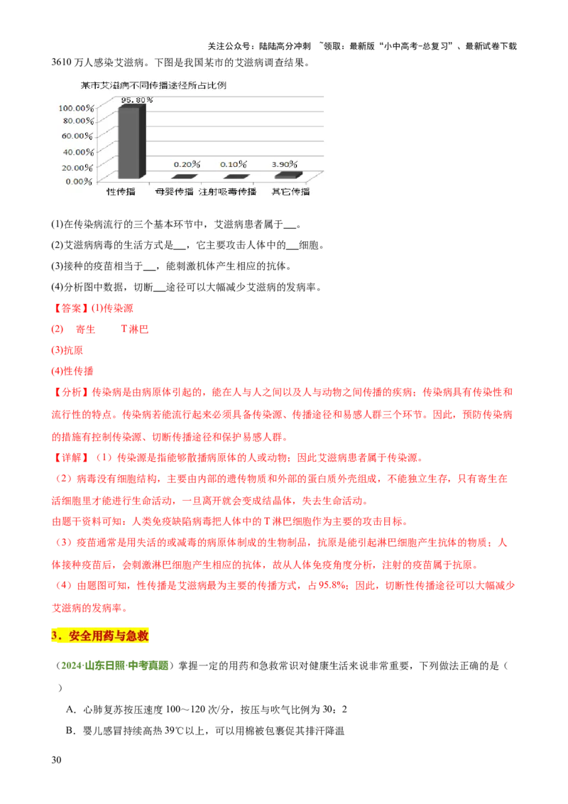 专题05人体生理与健康（二）（3大答题模板）（解析版）_02中考总复习（2026版更新中）_08-生物-中考总复习_2025中考复习资料_2025年中考生物答题方法模板