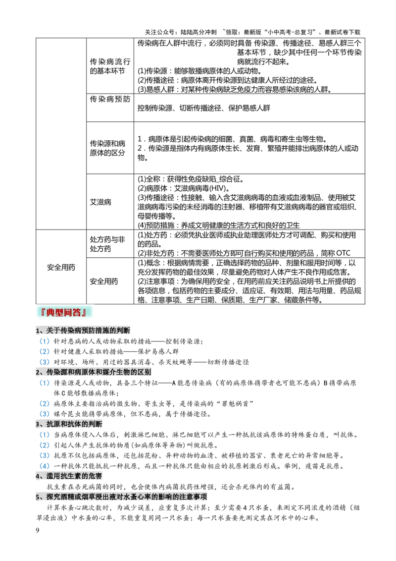专题05人体生理与健康（二）（3大答题模板）（解析版）_02中考总复习（2026版更新中）_08-生物-中考总复习_2025中考复习资料_2025年中考生物答题方法模板