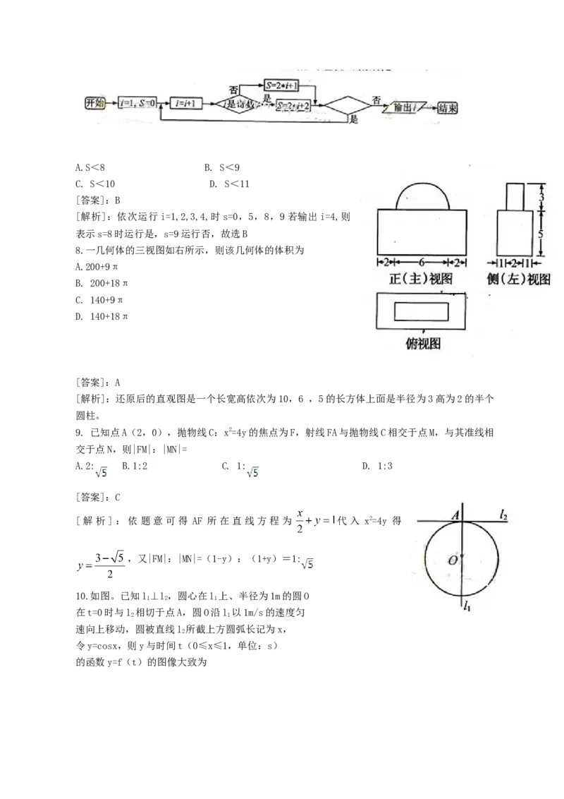 2013年江西高考文科数学真题及答案_全国卷+地方卷_2.数学_1.数学高考真题试卷_2008-2020年_地方卷_江西高考数学90-23