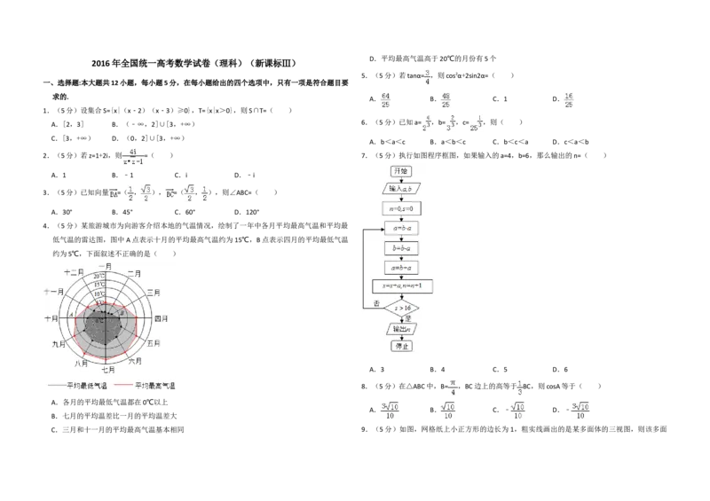 2016年全国统一高考数学试卷（理科）（新课标Ⅲ）（原卷版）_全国卷+地方卷_2.数学_1.数学高考真题试卷_2008-2020年_地方卷_云南高考数学16-22_全国统一高考数学（理科）（新课标ⅲ）