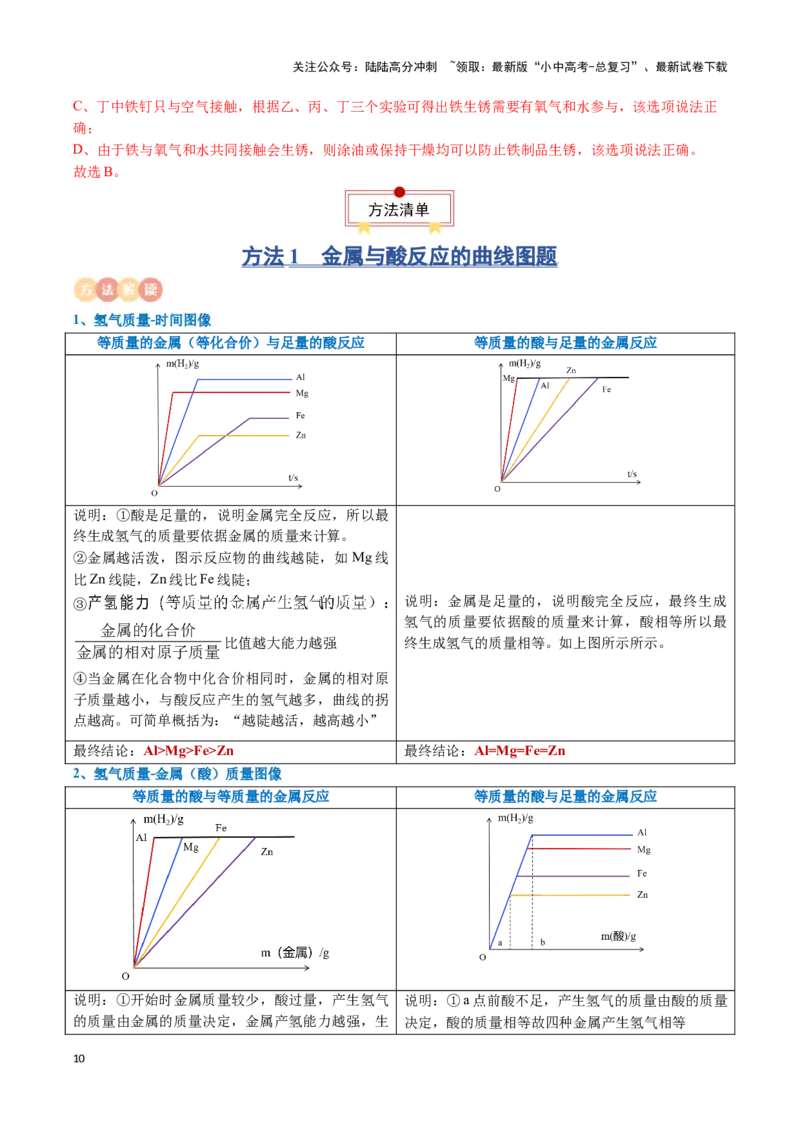 专题05金属和金属材料（解析版）_02中考总复习（2026版更新中）_05-化学-中考总复习_2024年中考复习资料_一轮复习资料_完口袋书2024年中考化学一轮复习知识清单