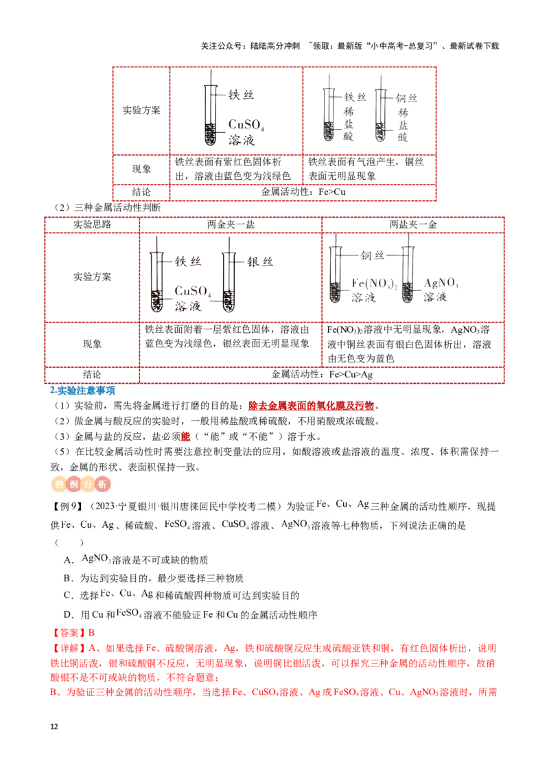 专题05金属和金属材料（解析版）_02中考总复习（2026版更新中）_05-化学-中考总复习_2024年中考复习资料_一轮复习资料_完口袋书2024年中考化学一轮复习知识清单