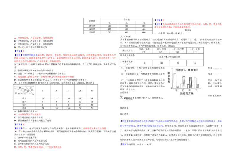 2010年高考海南卷生物试题及答案_全国卷+地方卷_6.生物_1.生物高考真题试卷_2008-2020年_地方卷_海南高考生物08-20_A3word版_PDF版（赠送）
