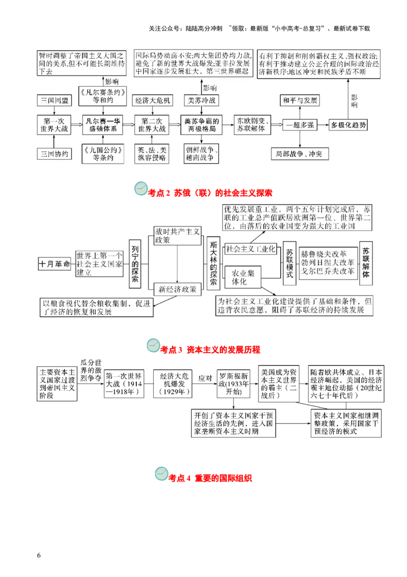 专题06世界现代史（查补知识&middot;通关练）（解析版）_02中考总复习（2026版更新中）_06-历史-中考总复习_2024年中考复习资料_三轮复习_查漏补缺2024年中考历史复习冲刺过关（全国通用）