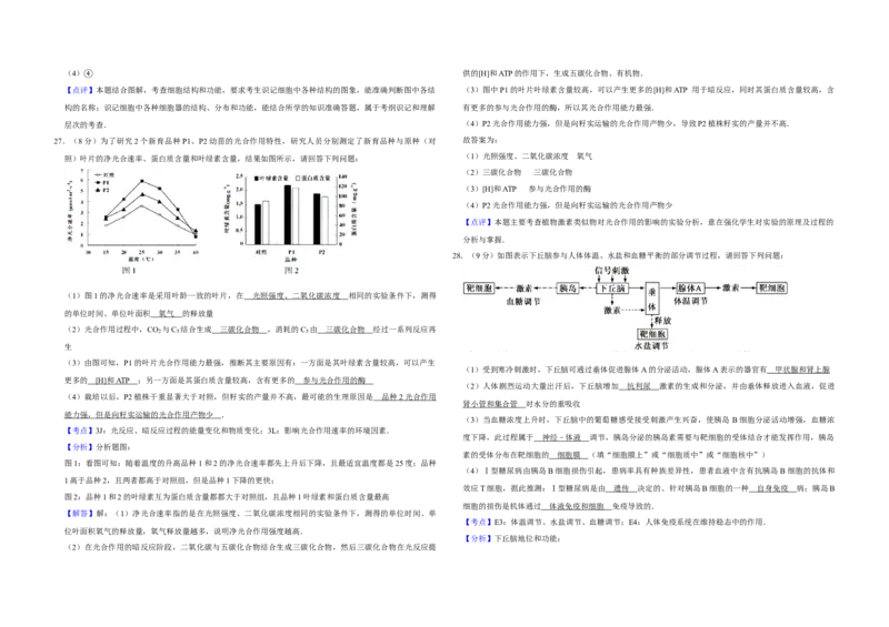 2015年江苏省高考生物试卷解析版_全国卷+地方卷_6.生物_1.生物高考真题试卷_2008-2020年_地方卷_江苏高考生物07-20_A3word版
