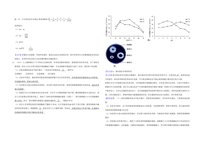 2015年江苏省高考生物试卷解析版_全国卷+地方卷_6.生物_1.生物高考真题试卷_2008-2020年_地方卷_江苏高考生物07-20_A3word版