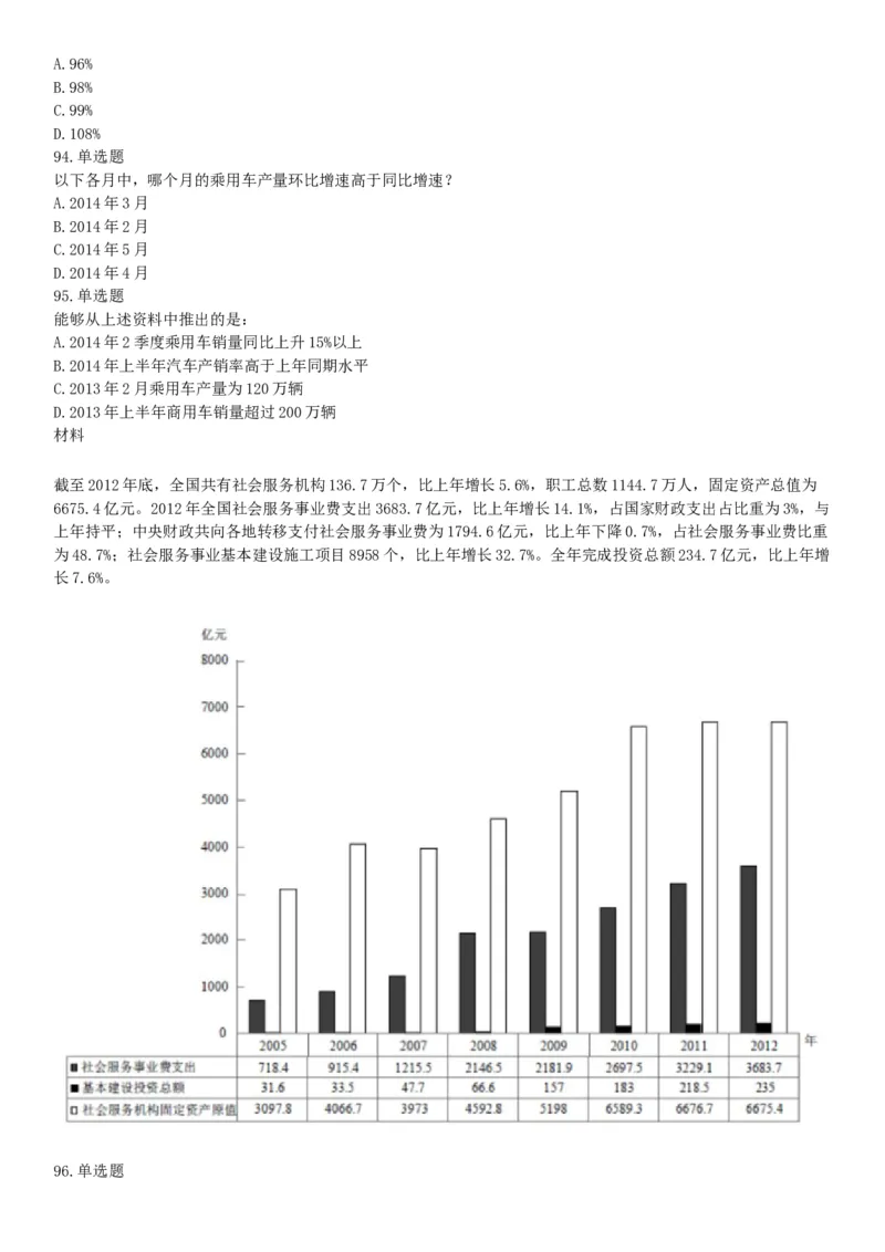 2015年下半年全国事业单位联考A类《职业能力倾向测验》题（浙江甘肃宁夏贵州云南）（网友回忆版）_26事业职测+综合_闲鱼2026事业单位职测+综合_职测+综合真题合集ABCDE_联考A类
