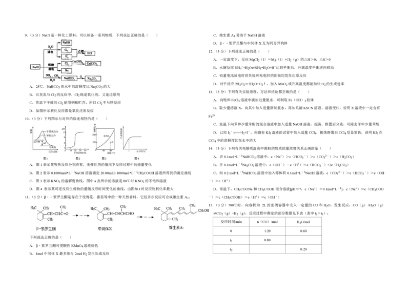 2011年江苏省高考化学试卷_全国卷+地方卷_5.化学_1.化学高考真题试卷_2008-2020年_地方卷_江苏高考化学2008-2020_A3word版_PDF版（赠送）
