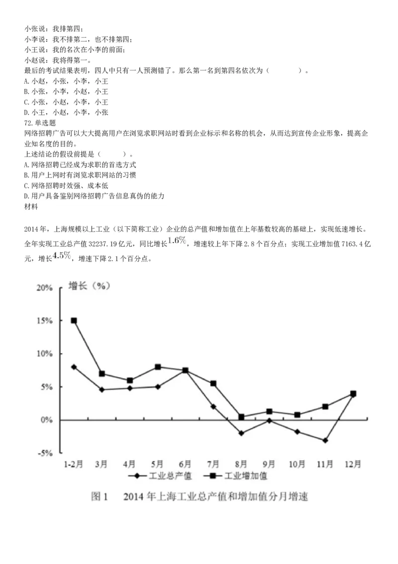 2016年4月16日四川省雅安市事业单位考试《职业能力倾向测试》精选题（网友回忆版）_26事业职测+综合_闲鱼2026事业单位职测+综合_职测+综合真题合集ABCDE_A类-综合管理_四川