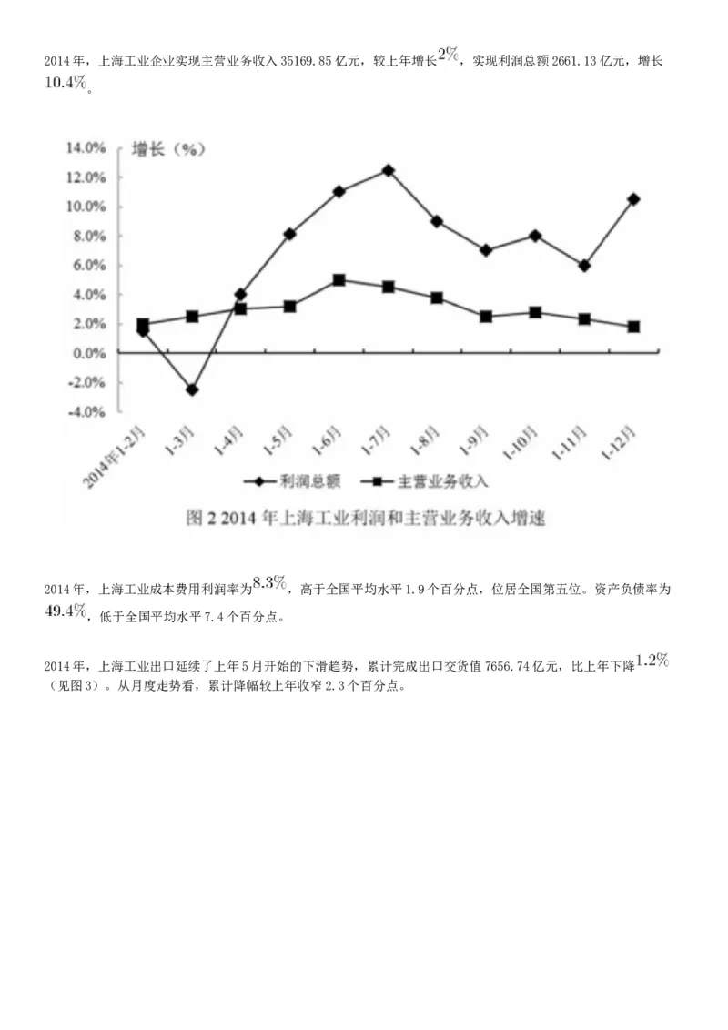 2016年4月16日四川省雅安市事业单位考试《职业能力倾向测试》精选题（网友回忆版）_26事业职测+综合_闲鱼2026事业单位职测+综合_职测+综合真题合集ABCDE_A类-综合管理_四川