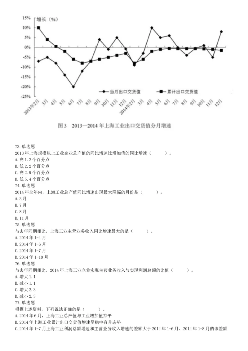 2016年4月16日四川省雅安市事业单位考试《职业能力倾向测试》精选题（网友回忆版）_26事业职测+综合_闲鱼2026事业单位职测+综合_职测+综合真题合集ABCDE_A类-综合管理_四川