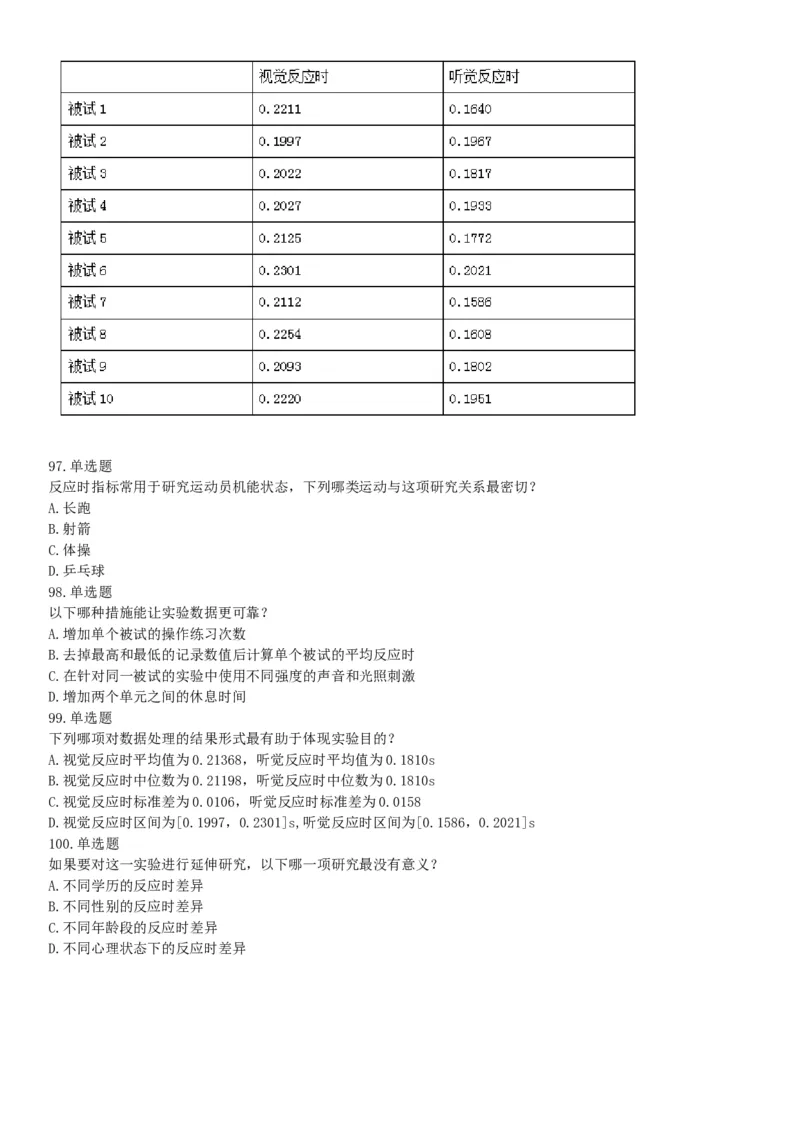 2016年上半年全国事业单位联考C类《职业能力倾向测验》题（湖北广西贵州宁夏青海内蒙古陕西汉中）（网友回忆版）_26事业职测+综合_闲鱼2026事业单位职测+综合_A类-综合管理_联考C类