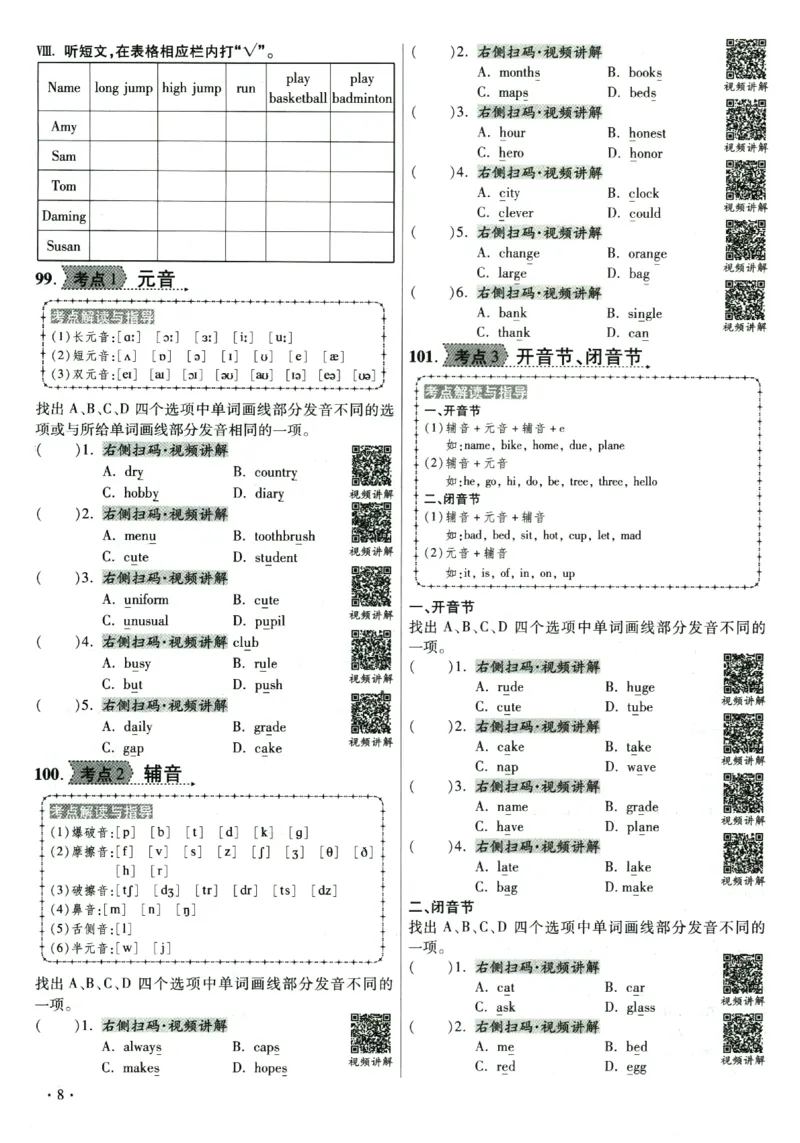提分专练+新法考专练英语_2026广东小升初真题试卷_2026小升初真题试卷英语