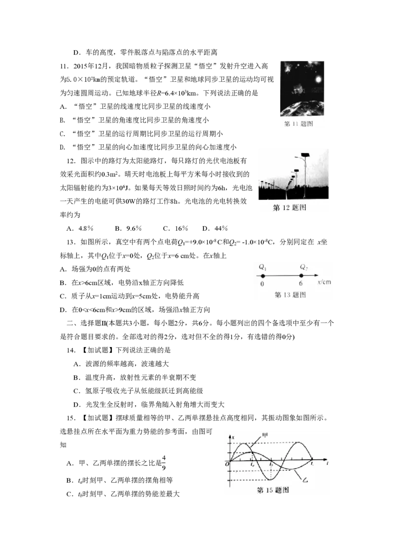 2016年浙江省高考物理4月（原卷版）_全国卷+地方卷_4.物理_1.物理高考真题试卷_2008-2020年_地方卷_浙江高考物理08-21_A4word版_PDF版（赠送）