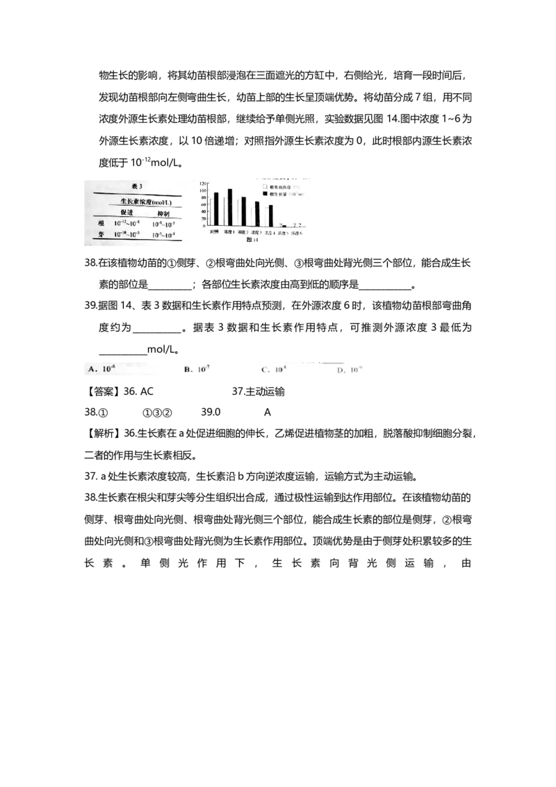 2016年上海市高中毕业统一学业考试生物试卷（word解析版）_全国卷+地方卷_6.生物_1.生物高考真题试卷_2008-2020年_地方卷_上海高考生物真题01-20