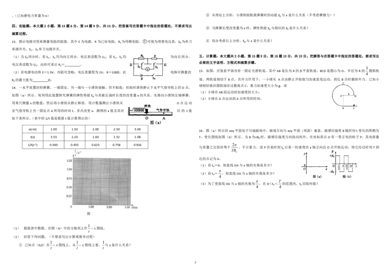 2012年海南高考物理试题及答案_全国卷+地方卷_4.物理_1.物理高考真题试卷_2008-2020年_地方卷_海南高考物理08-20_A3word版_PDF版（赠送）