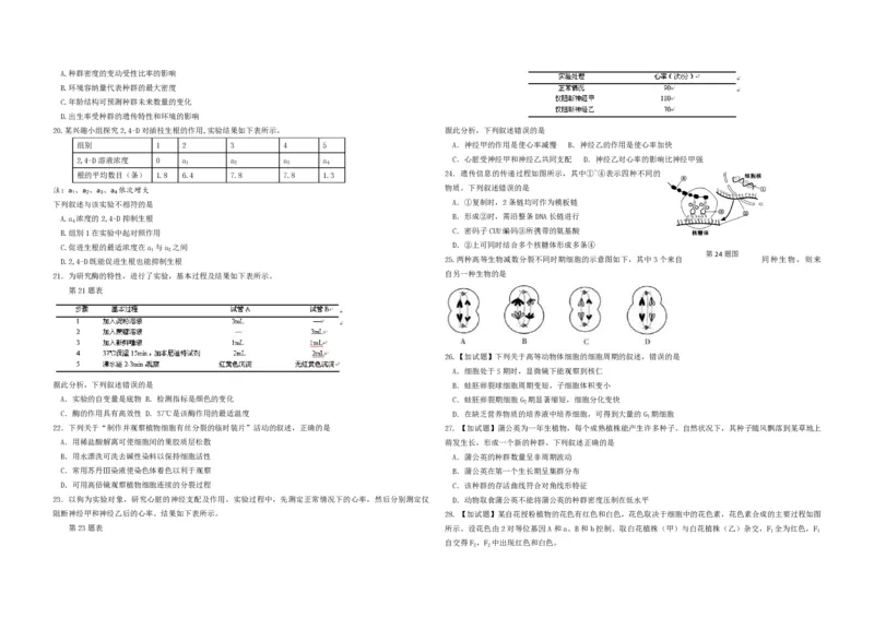 2016年浙江省高考生物4月（原卷版）_全国卷+地方卷_6.生物_1.生物高考真题试卷_2008-2020年_地方卷_浙江高考生物08-21_A3word版_PDF版（赠送）