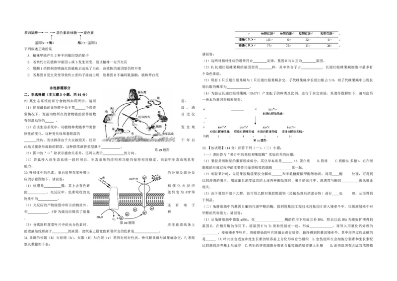 2016年浙江省高考生物4月（原卷版）_全国卷+地方卷_6.生物_1.生物高考真题试卷_2008-2020年_地方卷_浙江高考生物08-21_A3word版_PDF版（赠送）