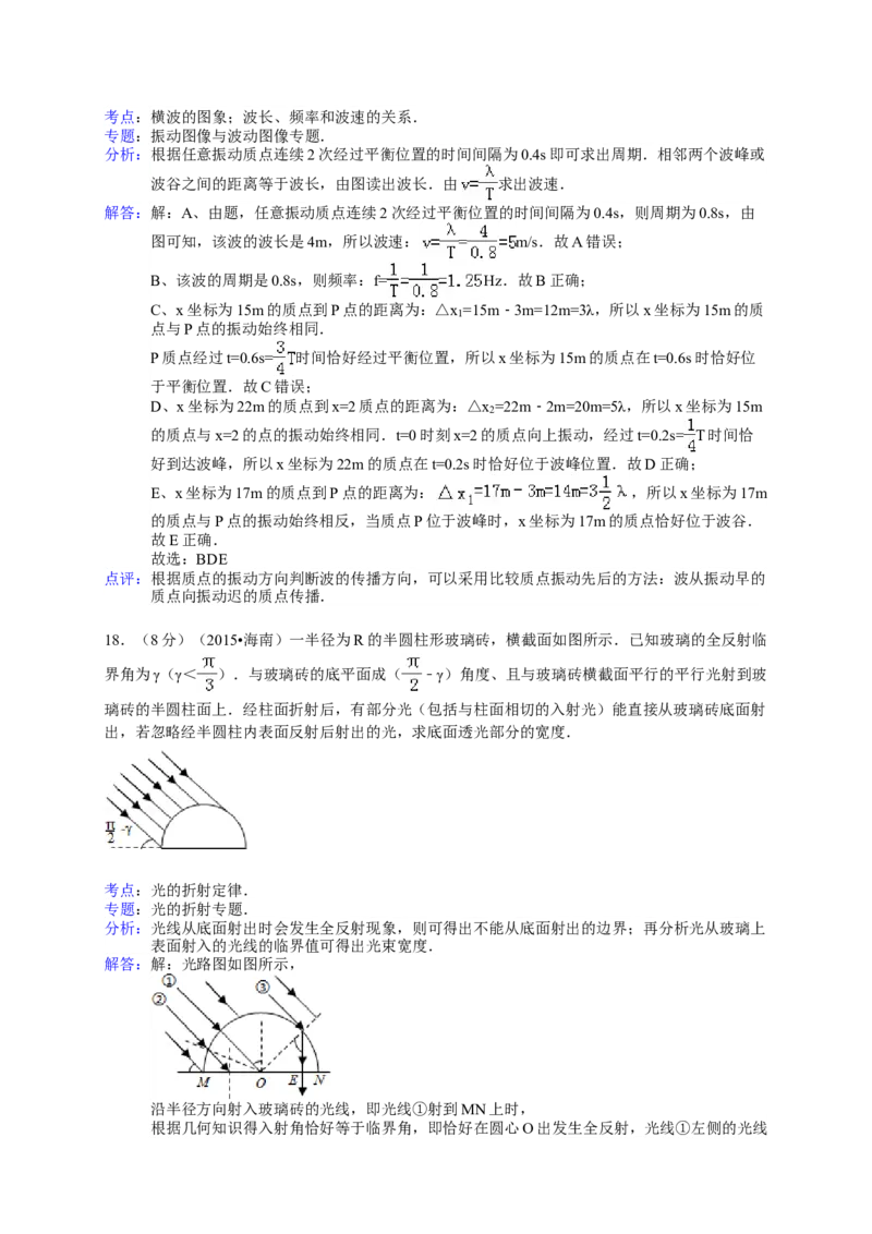 2015年海南高考物理试题及答案_全国卷+地方卷_4.物理_1.物理高考真题试卷_2008-2020年_地方卷_海南高考物理08-20_A4word版_答案版