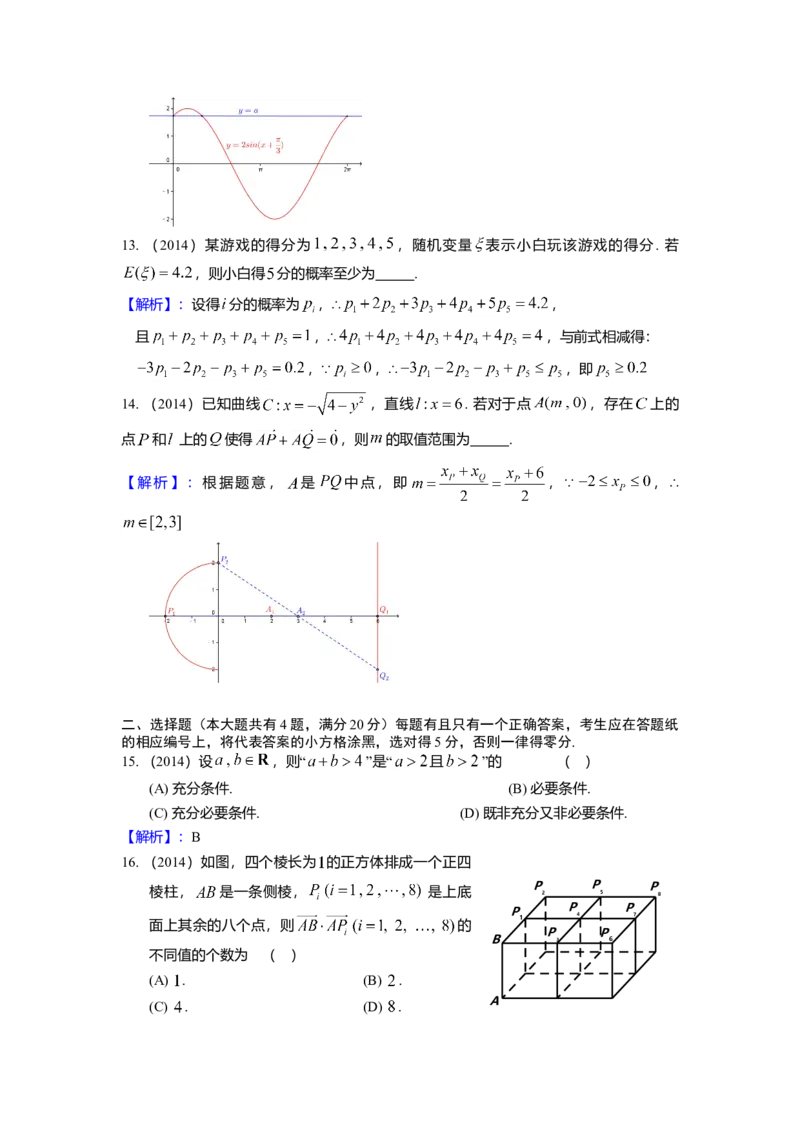 2014年上海高考数学真题（理科）试卷（word解析版）_全国卷+地方卷_2.数学_1.数学高考真题试卷_2008-2020年_地方卷_地方卷高考理科数学_上海理科数学02-16