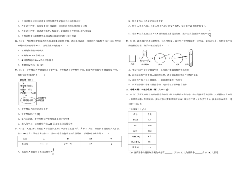 2016年江苏省高考生物试卷_全国卷+地方卷_6.生物_1.生物高考真题试卷_2008-2020年_地方卷_江苏高考生物07-20_A3word版_PDF版（赠送）