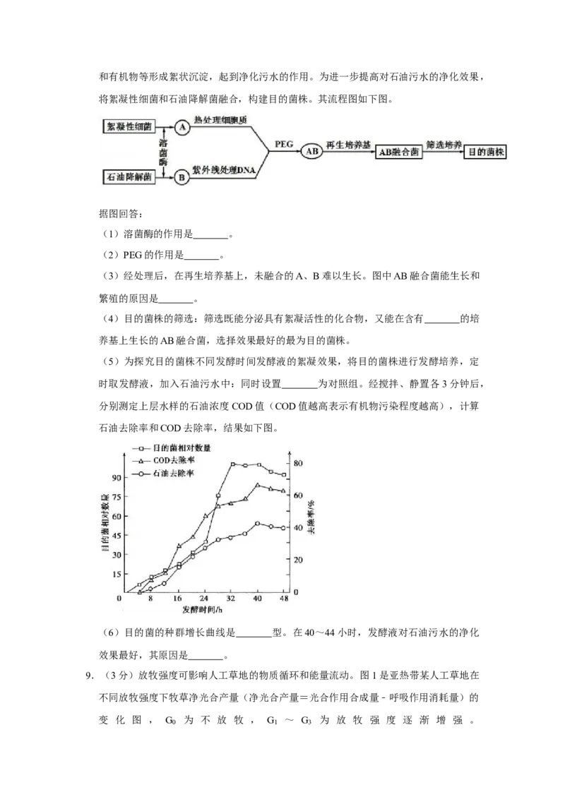 2011年天津市高考生物试卷_全国卷+地方卷_6.生物_1.生物高考真题试卷_2008-2020年_地方卷_天津高考生物07-21_A4word版