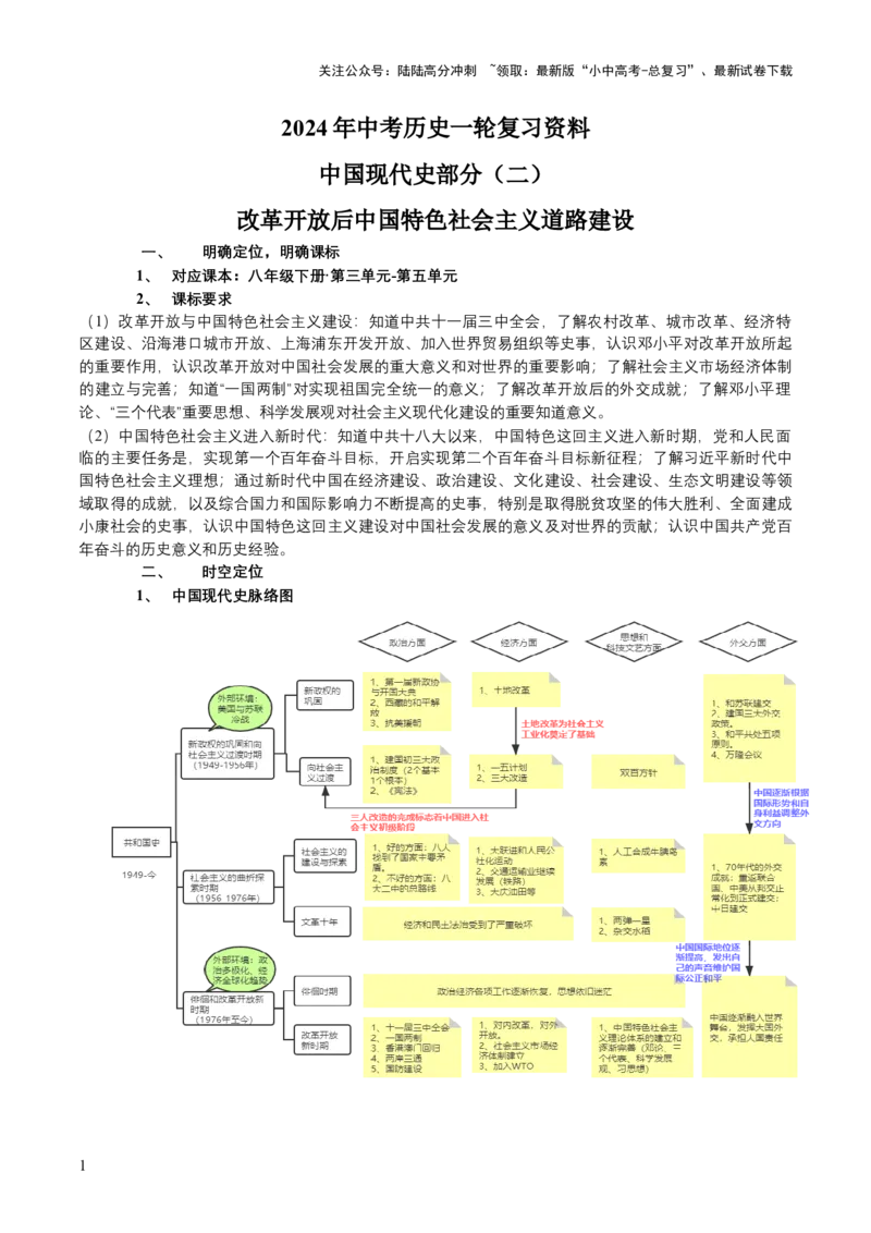 专题09+中现02：改革开放后中国特色社会主义道路建设-大单元复习学案2024年中考历史一轮复习必考知识梳理与考法点拨（部编版）_02中考总复习（2026版更新中）_06-历史-中考总复习