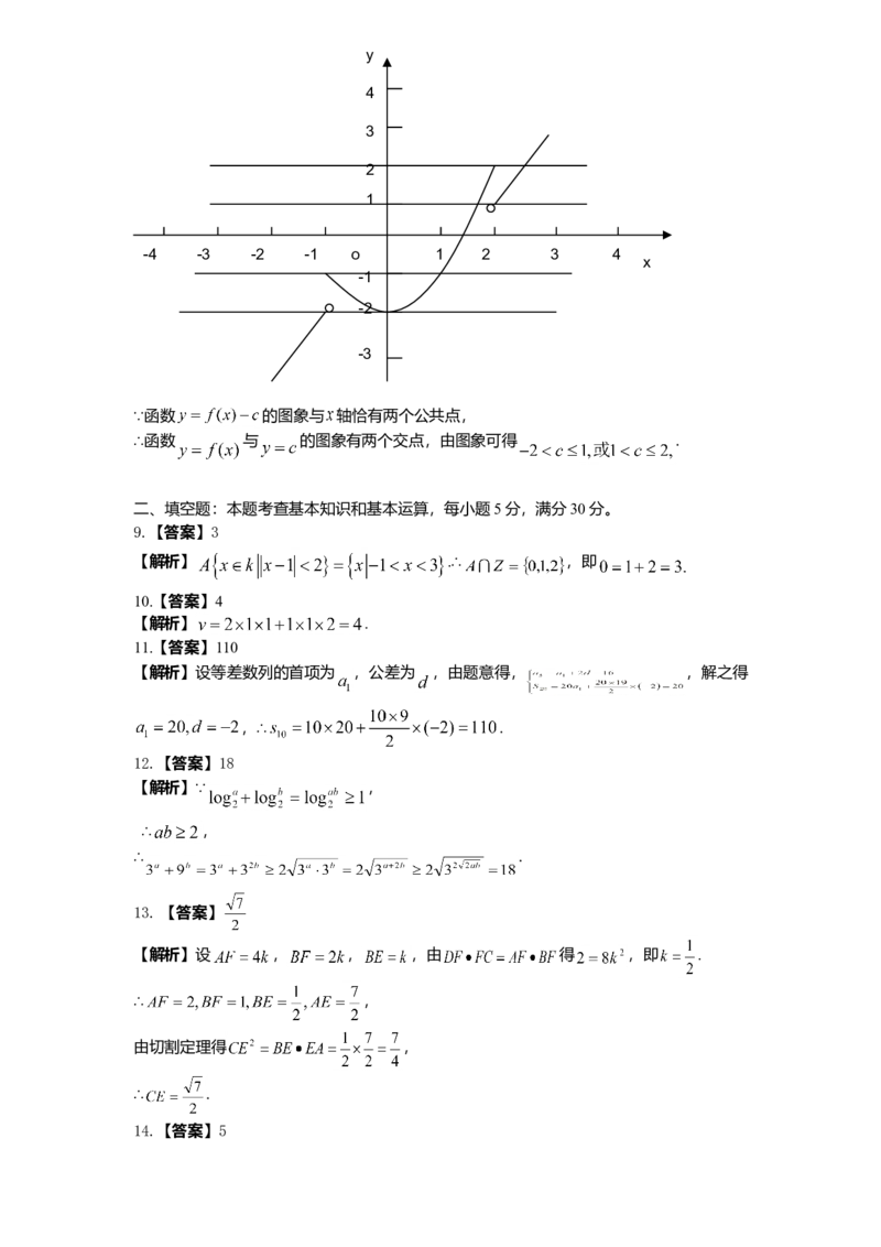 2011年天津高考文科数学试题及答案（Word版）_全国卷+地方卷_2.数学_1.数学高考真题试卷_2008-2020年_地方卷_地方卷高考文科数学_天津文科数学08-19