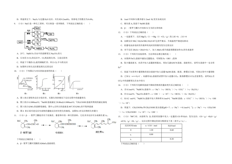 2011年江苏省高考化学试卷_全国卷+地方卷_5.化学_1.化学高考真题试卷_2008-2020年_地方卷_江苏高考化学2008-2020_A3word版