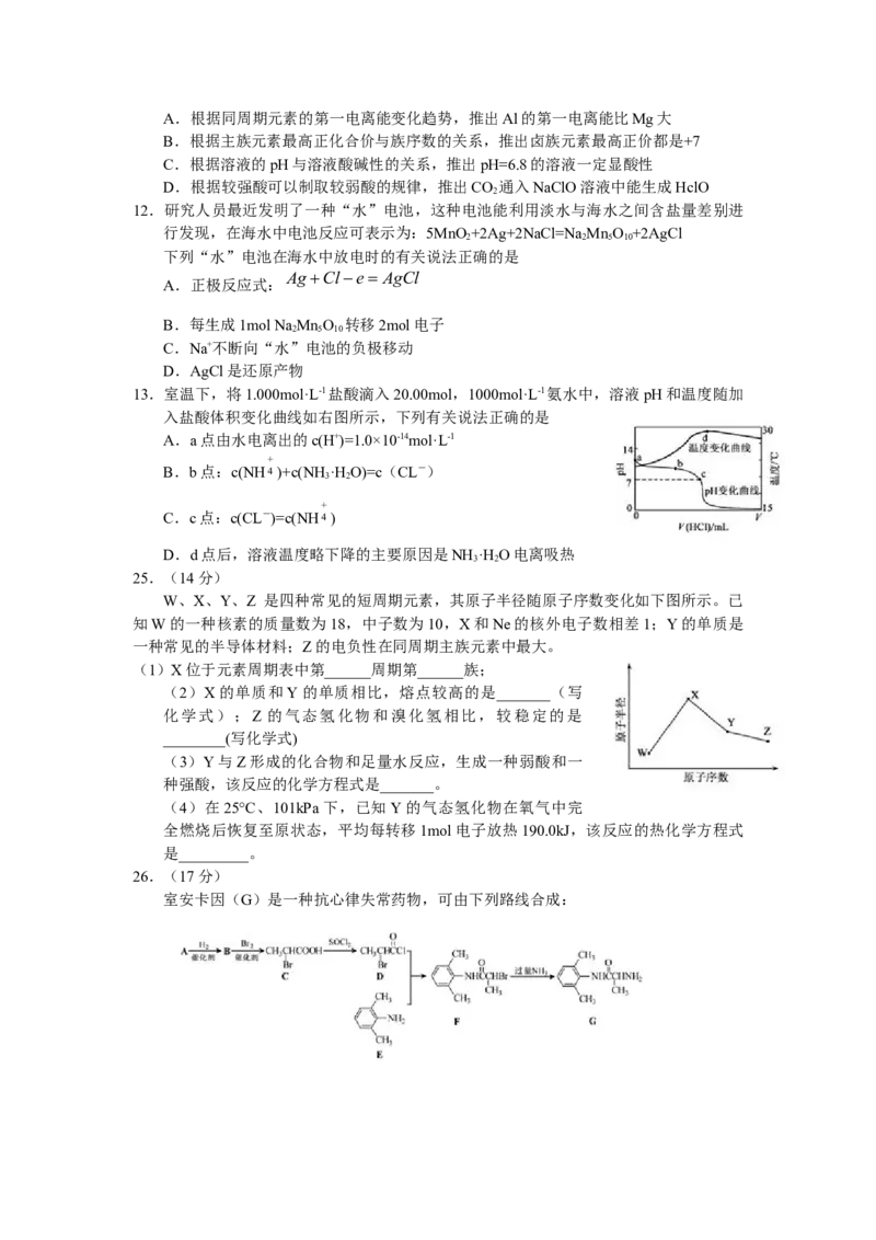 2011年安徽高考化学试卷及答案word_全国卷+地方卷_5.化学_1.化学高考真题试卷_2008-2020年_地方卷_安徽高考化学2008-2020