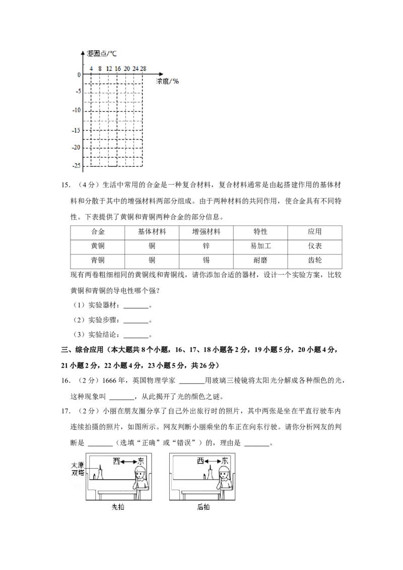 2021年山西省中考物理真题（空白卷）_❤山西历年中考真题_4.山西中考物理2008-2025