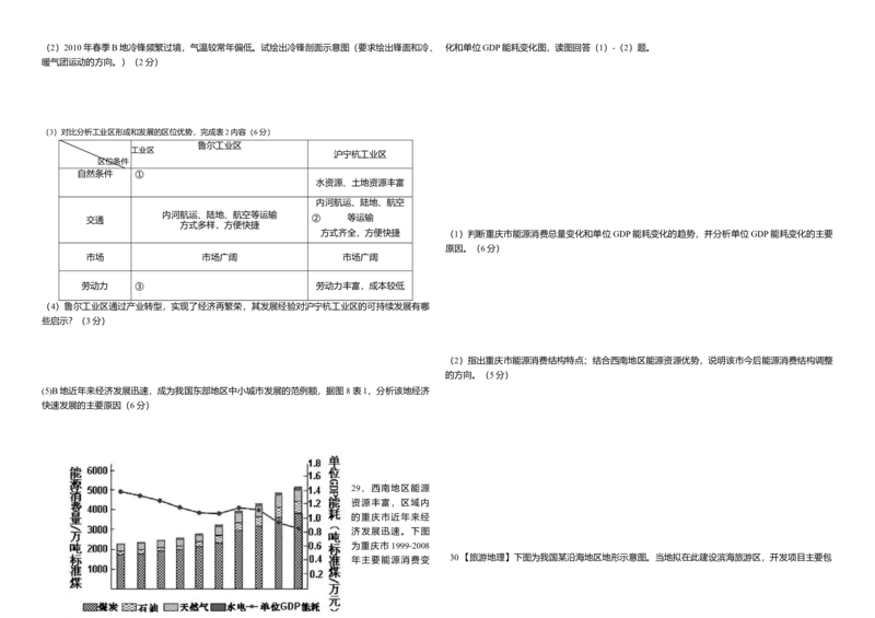 2010年高考真题地理（山东卷）（解析版）_全国卷+地方卷_8.地理_1.地理高考真题试卷_2008-2020年_地方卷_山东高考地理08-21_山东高考地理_A3版