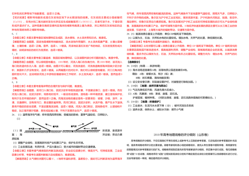2010年高考真题地理（山东卷）（解析版）_全国卷+地方卷_8.地理_1.地理高考真题试卷_2008-2020年_地方卷_山东高考地理08-21_山东高考地理_A3版